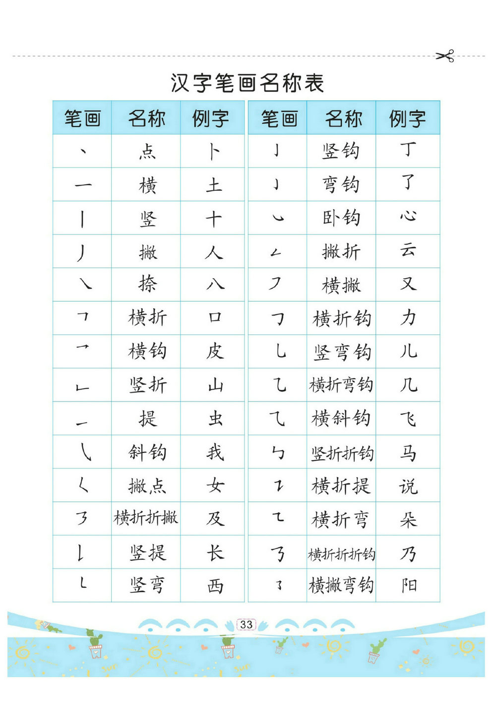 图片[2]-[修正]幼儿彩色描红：笔画部首，63页PDF-淘学学资料库
